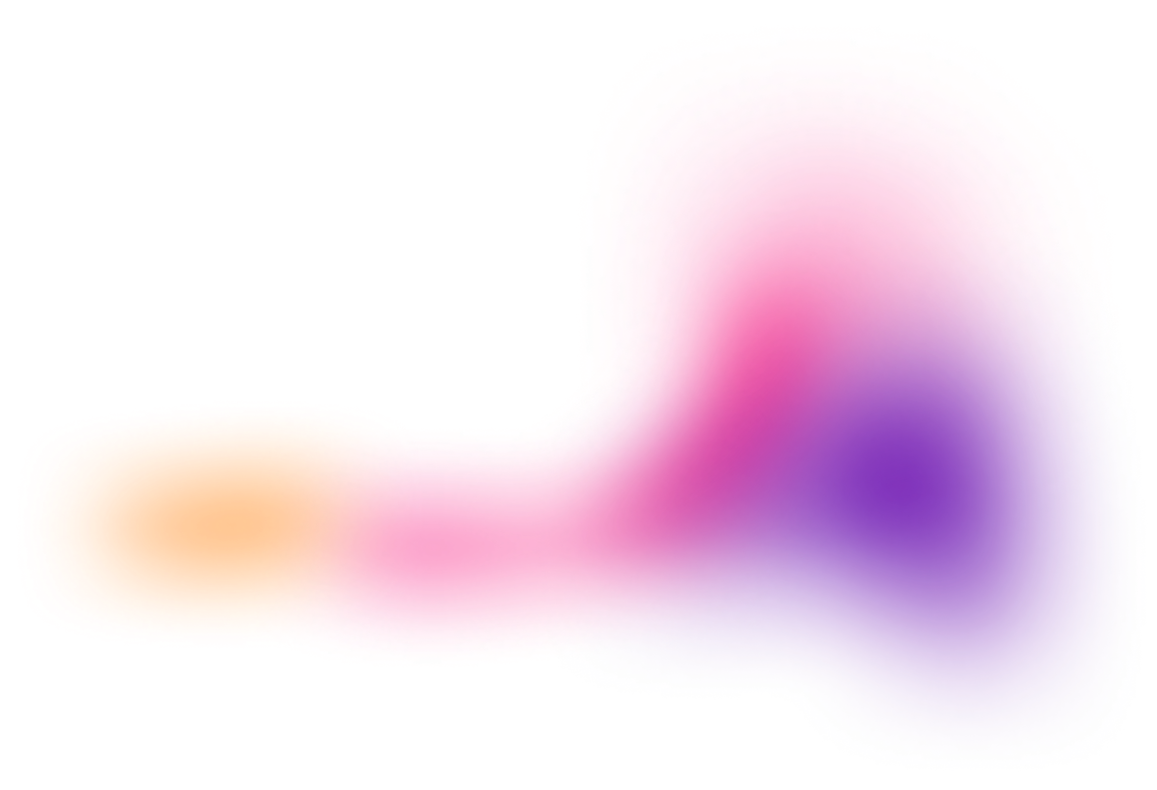gradient
